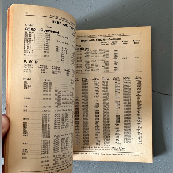 Gates Rubber Company Belt and Hose Guide 1944 - Picture 6 of 6